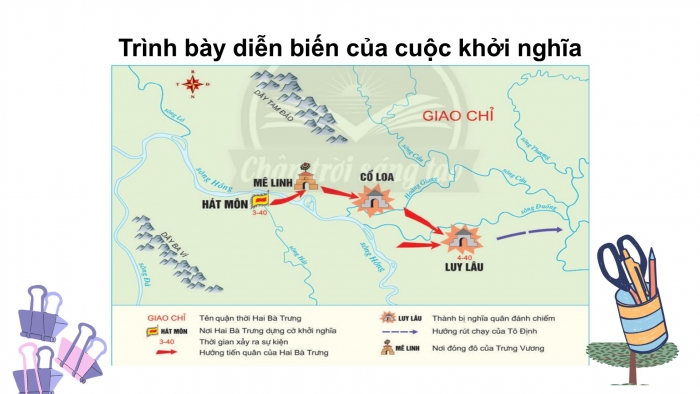 Giáo án PPT Lịch sử 6 chân trời Bài 18: Các cuộc đấu tranh giành độc lập dân tộc trước thế kỉ X