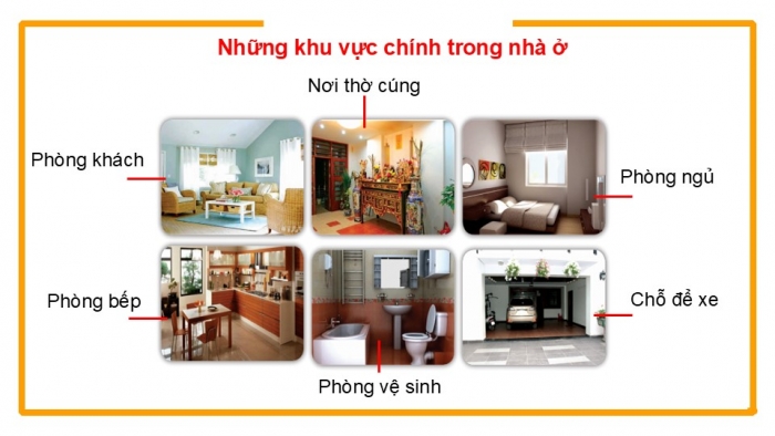 Giáo án PPT Công nghệ 6 kết nối Bài 1: Khái quát về nhà ở