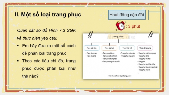 Giáo án PPT Công nghệ 6 kết nối Bài 7: Trang phục trong đời sống