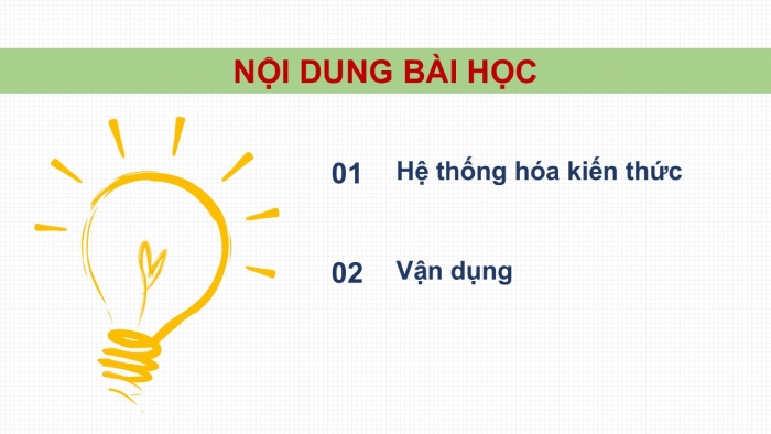 Giáo án PPT Công nghệ 6 kết nối Ôn tập Chương IV