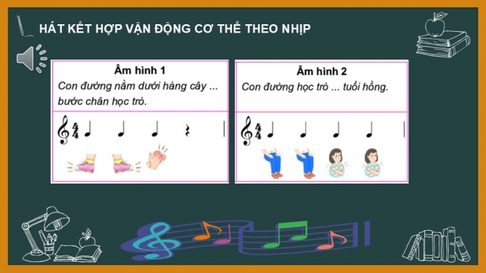 Giáo án PPT Âm nhạc 6 kết nối Tiết 1: Hát Con đường học trò, Nghe Tháng năm học trò