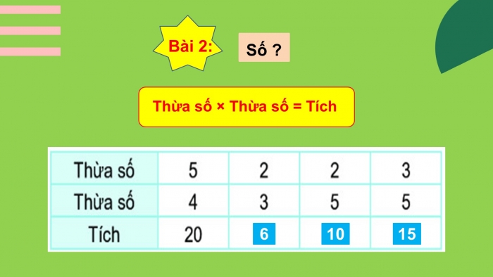 Giáo án PPT Toán 2 kết nối Bài 38: Thừa số, tích