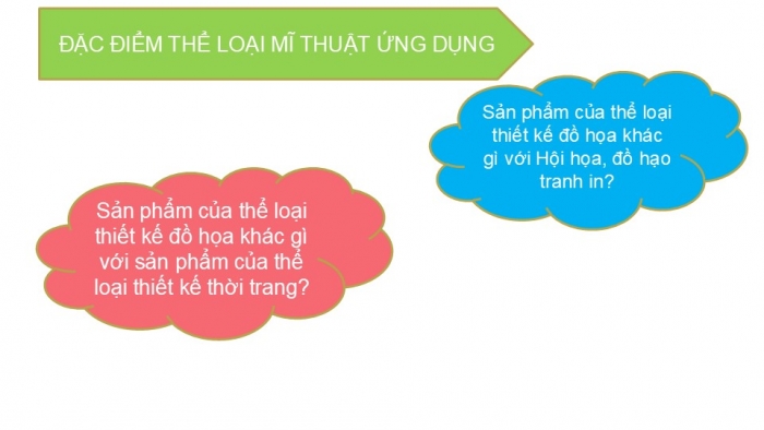 Giáo án PPT Mĩ thuật 6 kết nối Bài 1: Một số thể loại mĩ thuật