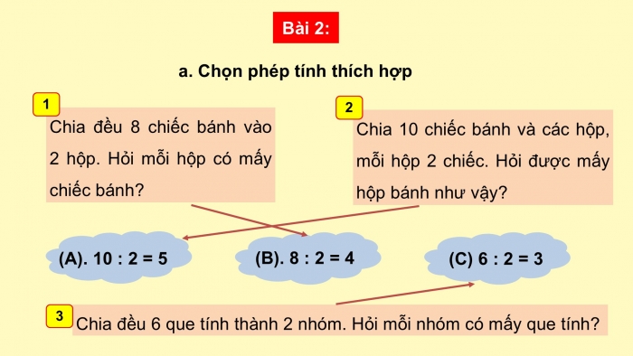 Giáo án PPT Toán 2 kết nối Bài 42: Số bị chia, số chia, thương