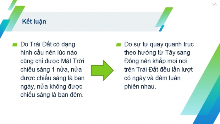 Giáo án PPT Địa lí 6 chân trời Bài 6: Chuyển động tự quay quanh trục của Trái Đất và hệ quả