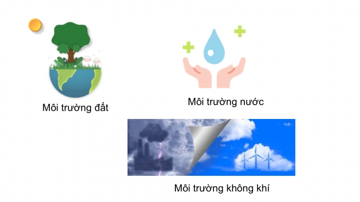 Giáo án PPT Địa lí 6 chân trời Bài 24: Thực hành tìm hiểu tác động của con người đến thiên nhiên