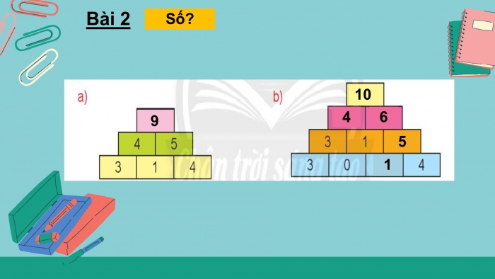 Giáo án PPT Toán 2 chân trời bài Số hạng – Tổng