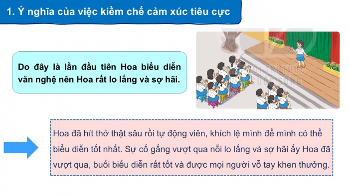 Giáo án PPT Đạo đức 2 kết nối Bài 10: Kiềm chế cảm xúc tiêu cực