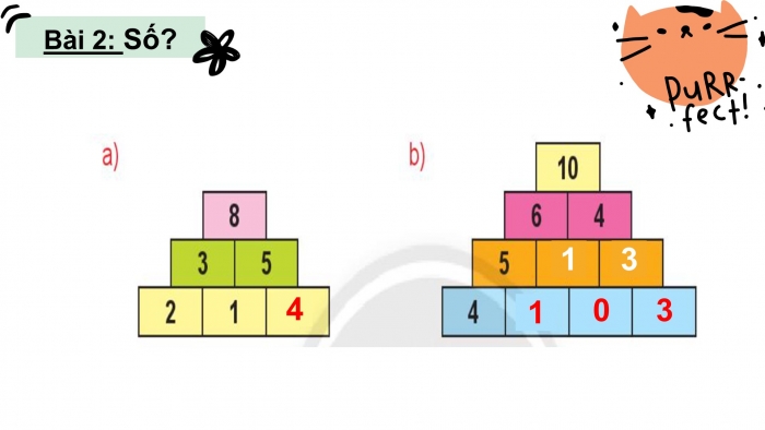 Giáo án PPT Toán 2 chân trời bài Số bị trừ – Số trừ – Hiệu