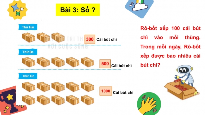 Giáo án PPT Toán 2 kết nối Bài 49: Các số tròn trăm, tròn chục