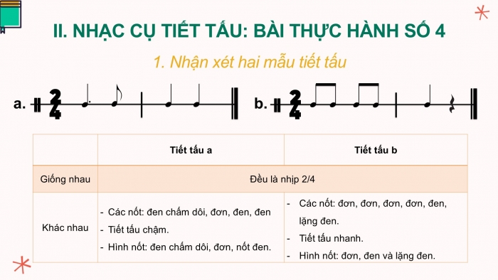 Giáo án PPT Âm nhạc 6 chân trời Tiết 19: Bài hát Hò ba lí, Nhạc cụ thể hiện tiết tấu Bài thực hành số 4