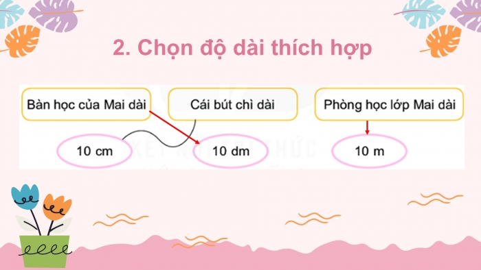 Giáo án PPT Toán 2 kết nối Bài 55: Đề-xi-mét. Mét. Ki-lô-mét