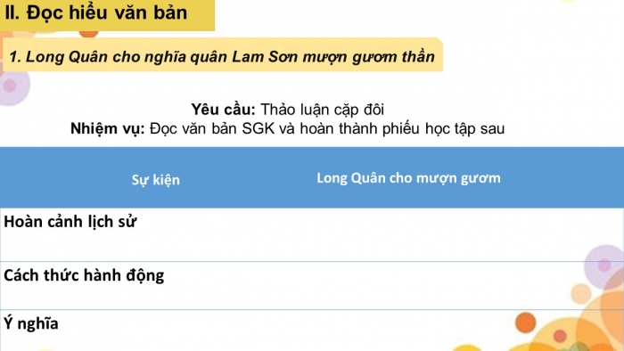 Giáo án PPT Ngữ văn 6 chân trời Bài 1: Sự tích Hồ Gươm