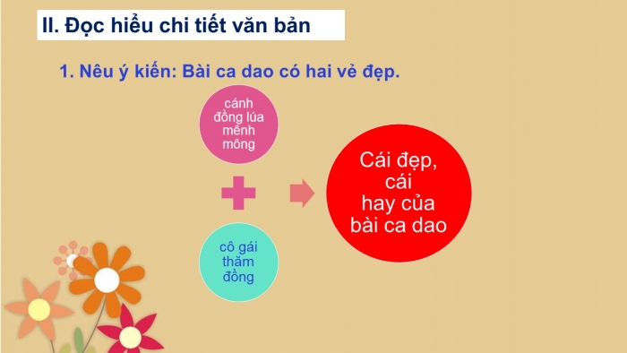 Giáo án PPT Ngữ văn 6 chân trời Bài 3: Về bài ca dao 