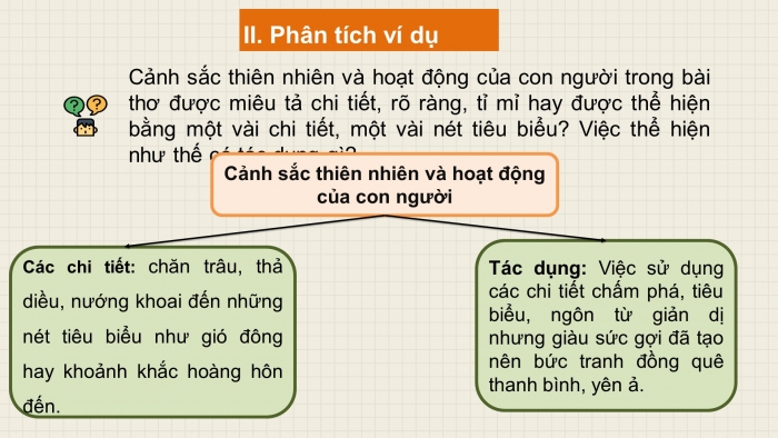 Giáo án PPT Ngữ văn 6 chân trời Bài 3: Làm một bài thơ lục bát