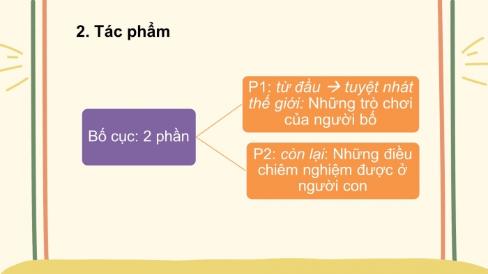 Giáo án PPT Ngữ văn 6 chân trời Bài 4: Vừa nhắm mắt vừa mở cửa sổ