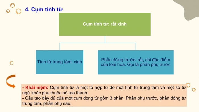 Giáo án PPT Ngữ văn 6 chân trời Bài 4: Thực hành tiếng Việt