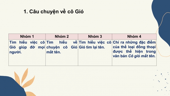 Giáo án PPT Ngữ văn 6 chân trời Bài 4: Cô Gió mất tên