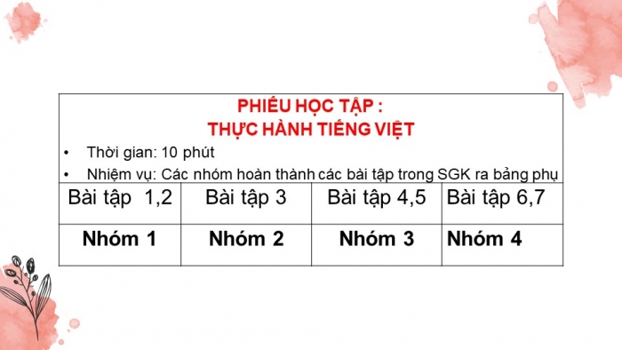 Giáo án PPT Ngữ văn 6 chân trời Bài 5: Thực hành tiếng Việt