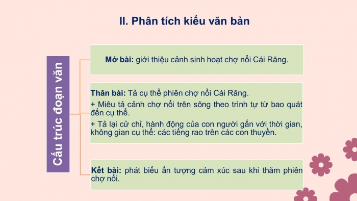 Giáo án PPT Ngữ văn 6 chân trời Bài 5: Viết bài văn tả cảnh sinh hoạt