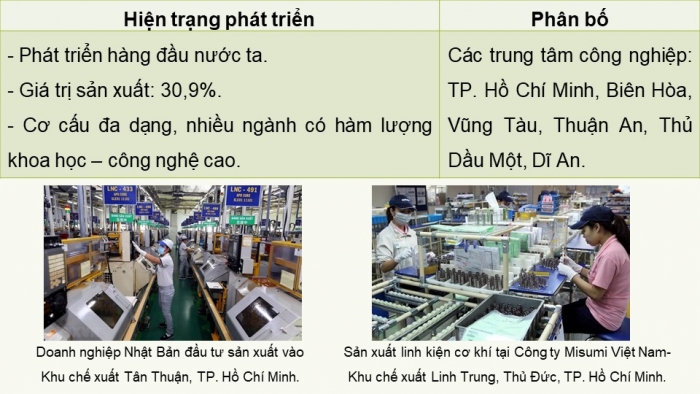 Giáo án điện tử Địa lí 9 cánh diều Bài 16: Vùng Đông Nam Bộ (P2)