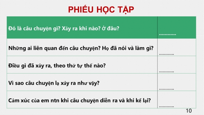 Giáo án PPT Ngữ văn 6 kết nối Bài 1: Viết bài văn kể lại một trải nghiệm của em