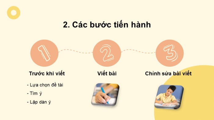 Giáo án PPT Ngữ văn 6 kết nối Bài 3: Viết bài văn kể lại một trải nghiệm của em