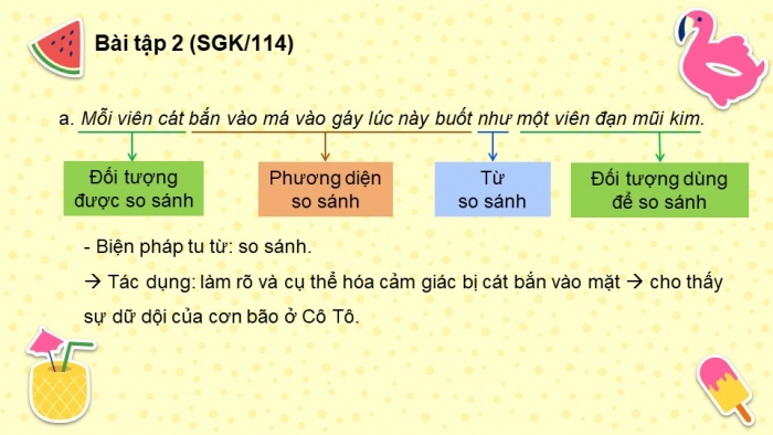 Giáo án PPT Ngữ văn 6 kết nối Bài 5: Biện pháp tu từ