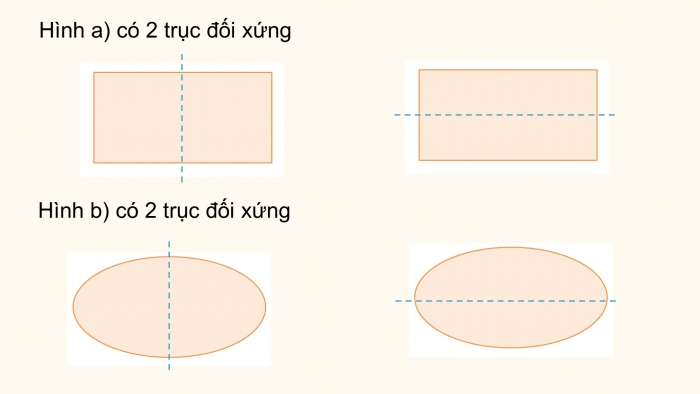 Giáo án PPT Toán 6 chân trời Bài 1: Hình có trục đối xứng