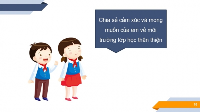 Giáo án PPT HĐTN 6 kết nối Tuần 1: Lớp học mới của em