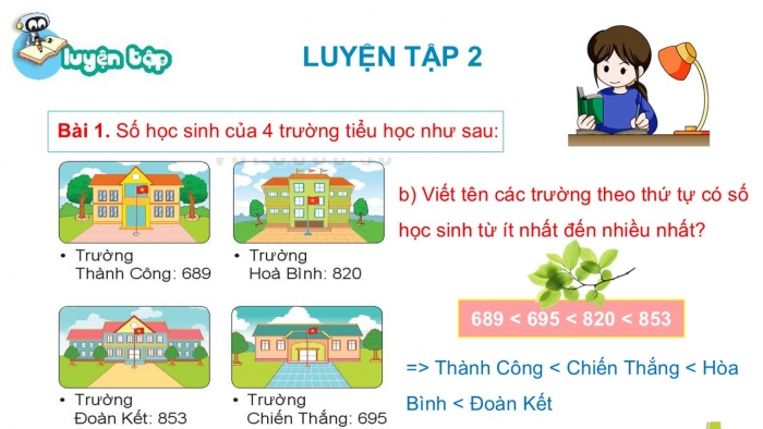 Giáo án PPT Toán 2 kết nối Bài 68: Ôn tập các số trong phạm vi 1 000