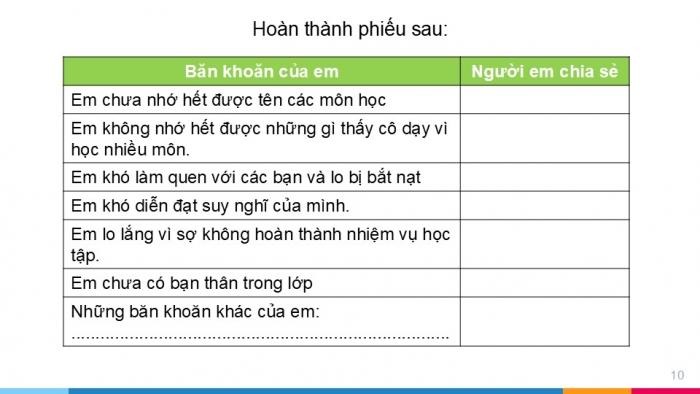 Giáo án PPT HĐTN 6 chân trời Chủ đề 1 Tuần 1