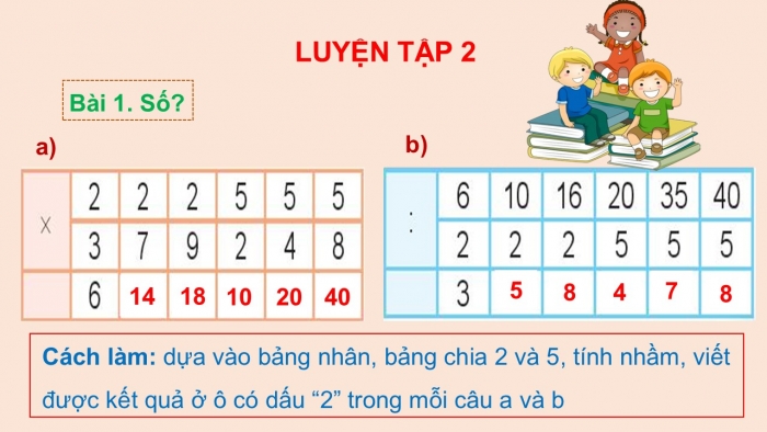 Giáo án PPT Toán 2 kết nối Bài 71: Ôn tập phép nhân, phép chia