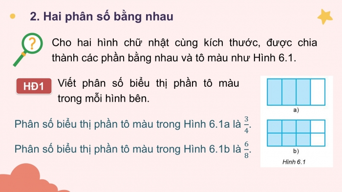 Giáo án PPT Toán 6 kết nối Bài 23: Mở rộng khái niệm phân số. Phân số bằng nhau