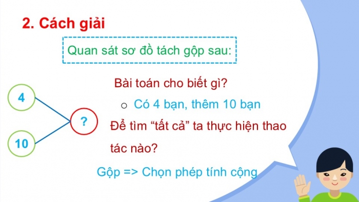 Giáo án PPT Toán 2 chân trời bài Em giải bài toán