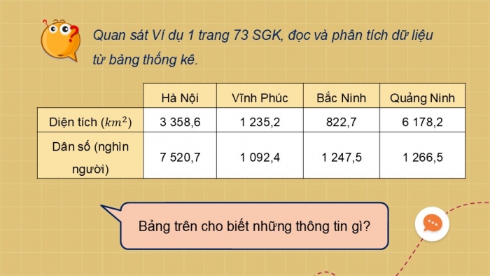 Giáo án PPT Toán 6 kết nối Bài 39: Bảng thống kê và biểu đồ tranh