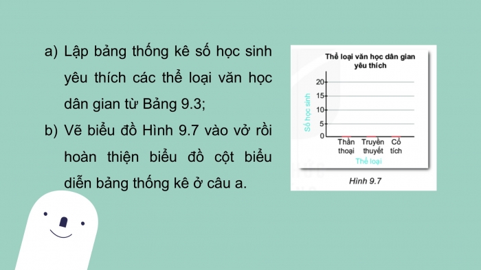 Giáo án PPT Toán 6 kết nối Bài 40: Biểu đồ cột