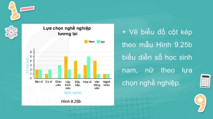 Giáo án PPT Toán 6 kết nối Chương 9 Luyện tập chung (1)