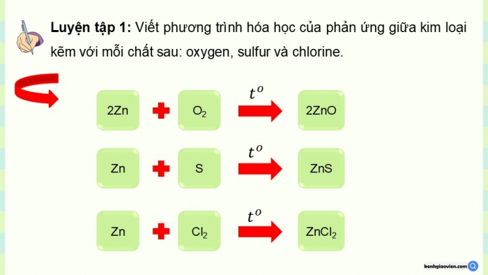 Giáo án điện tử Hóa học 12 cánh diều Bài 14: Tính chất hóa học của kim loại