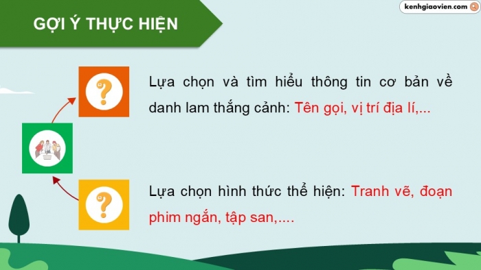 Giáo án điện tử Hoạt động trải nghiệm 9 chân trời bản 2 Chủ đề 6 Tuần 25