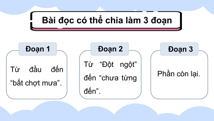 Giáo án điện tử Tiếng Việt 5 cánh diều Bài 11: Mưa Sài Gòn