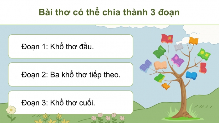 Giáo án điện tử Tiếng Việt 5 cánh diều Bài 13: Ngôi nhà thiên nhiên