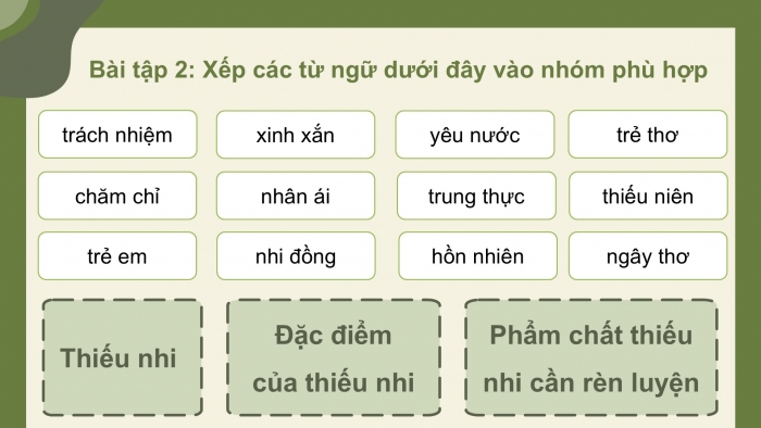 Giáo án điện tử Tiếng Việt 5 cánh diều Bài 13: Mở rộng vốn từ Thiếu nhi