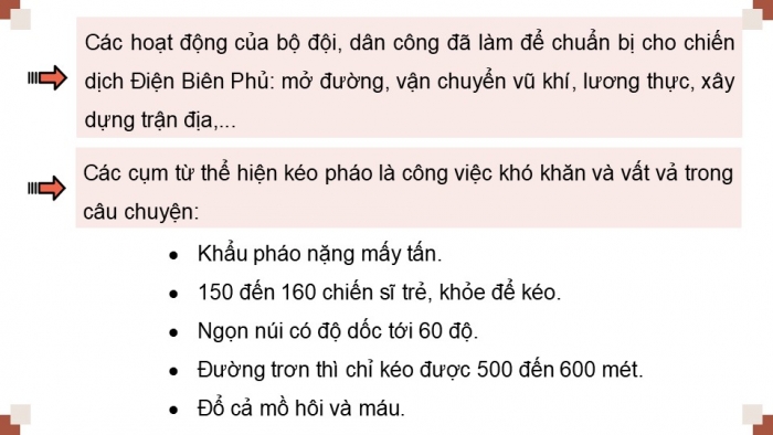 Giáo án điện tử Lịch sử và Địa lí 5 cánh diều Bài 14: Chiến dịch Điện Biên Phủ năm 1954