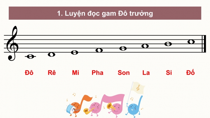 Giáo án điện tử Âm nhạc 5 cánh diều Tiết 25: Lí thuyết âm nhạc Nhịp 3/4, Đọc nhạc Bài đọc nhạc số 3