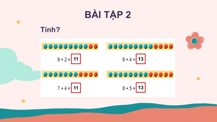 Giáo án PPT Toán 2 cánh diều bài Phép cộng (có nhớ) trong phạm vi 20