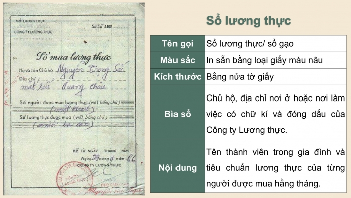 Giáo án điện tử Lịch sử và Địa lí 5 chân trời Bài 16: Đất nước đổi mới