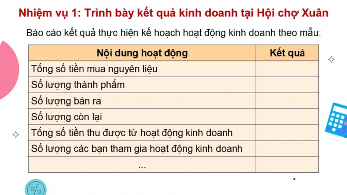 Giáo án điện tử Hoạt động trải nghiệm 5 chân trời bản 2 Chủ đề 5 Tuần 18