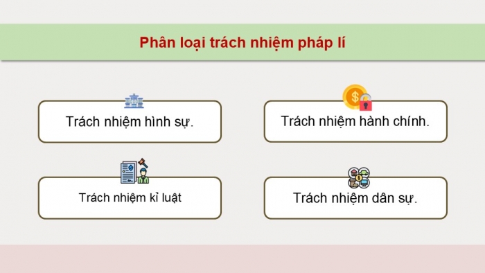 Giáo án điện tử Công dân 9 cánh diều Bài 9: Vi phạm pháp luật và trách nhiệm pháp lí