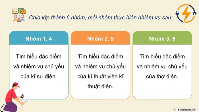 Giáo án điện tử Công nghệ 9 Lắp đặt mạng điện trong nhà Cánh diều Bài 7: Một số ngành nghề liên quan đến lắp đặt mạng điện trong nhà